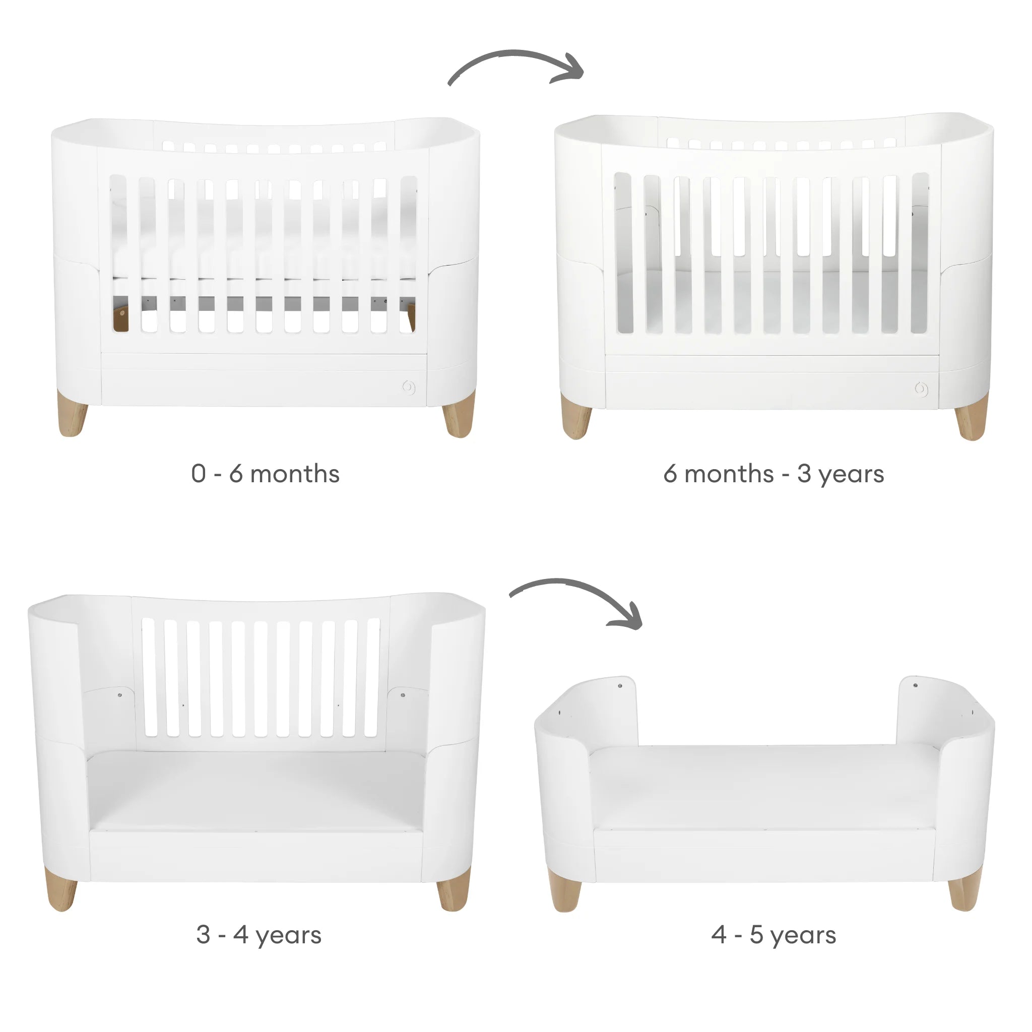 Illustrated evolution of the Serena cot bed showing its conversion from newborn crib to toddler bed and first bed stages, designed to grow with a child from 0 to 5 years.