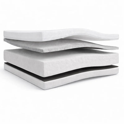 Exploded view of Gaia Baby Dual Fibre cot bed mattress showing layered construction.