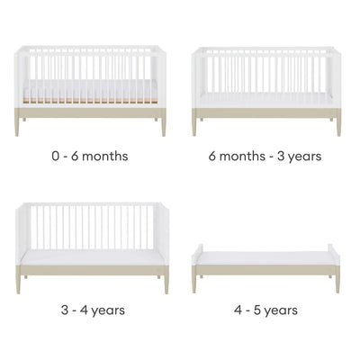 Gaia Baby EOS convertible cot showing stages from cot to toddler and first bed.