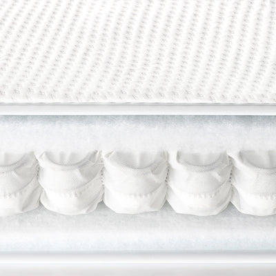 Gaia Baby Serena Matras Productafbeelding close-up van de binnenkant van de matras