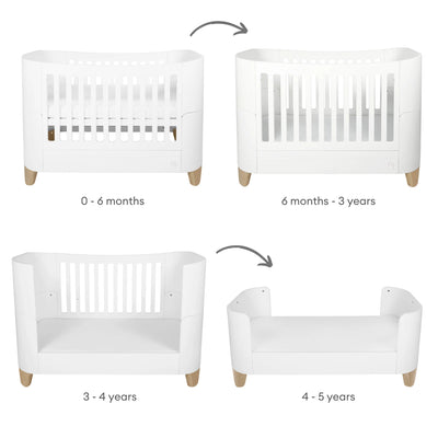 Illustrated evolution of the Serena cot bed showing its conversion from newborn crib to toddler bed and first bed stages, designed to grow with a child from 0 to 5 years.